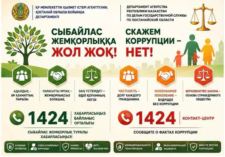 Баннер по противодействию коррупции
